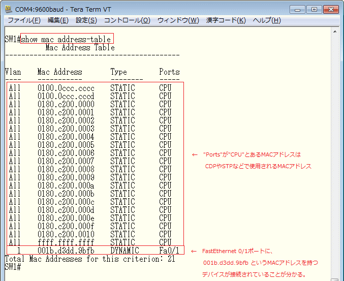 Catalystスイッチ Macアドレステーブルの確認 Macのスタティック登録