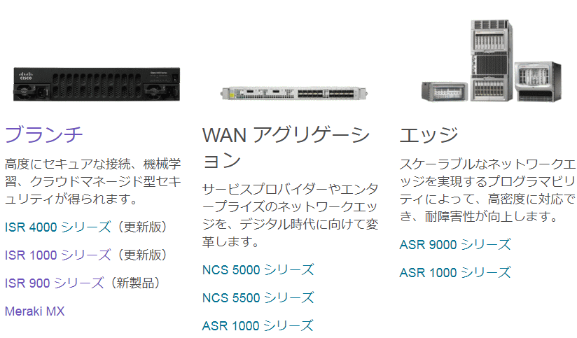 65%OFF!】 ナノズ 店シスコシステムズ Cisco ISR 4321 ルータ 音声バンドル 取り寄せ商品