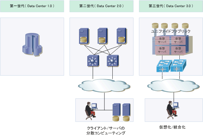 通信事業者向けソリューション 株式会社エクサ 日本ibm Jfeグループ